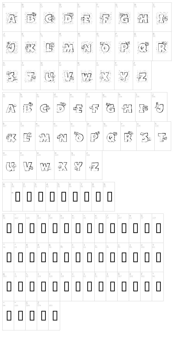 Grazing on grass font map